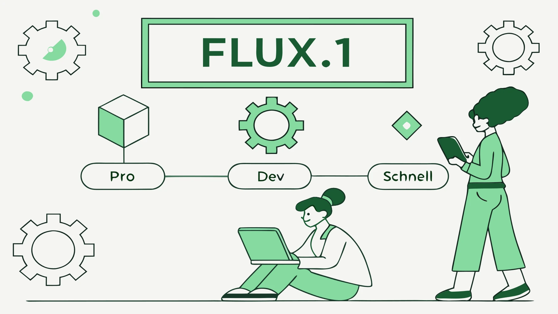 FLUX.1